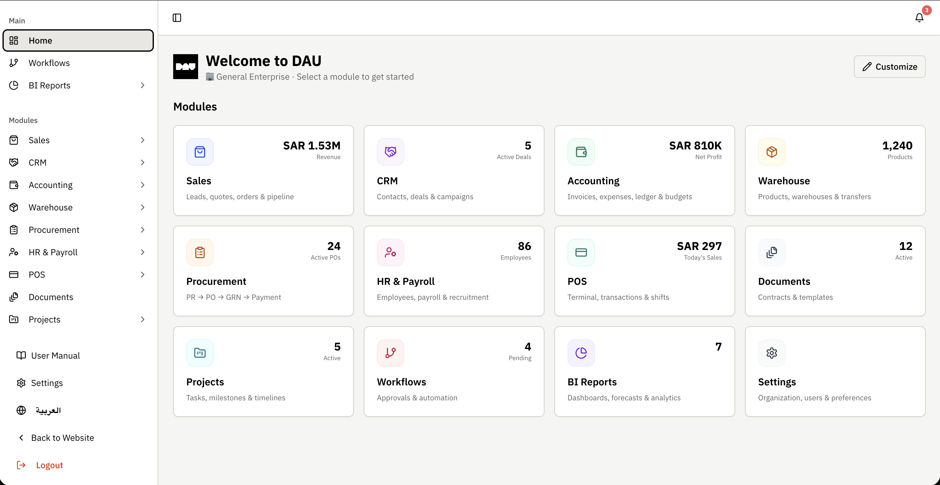 DAU unified dashboard showing all modules: Sales, CRM, Accounting, Warehouse, HR, BI Reports and more